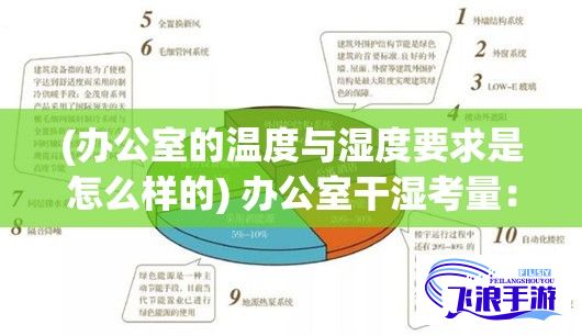 (办公室的温度与湿度要求是怎么样的) 办公室干湿考量：如何在湿度过大或过小的环境中保持工作效率与舒适度？最佳实践解析。