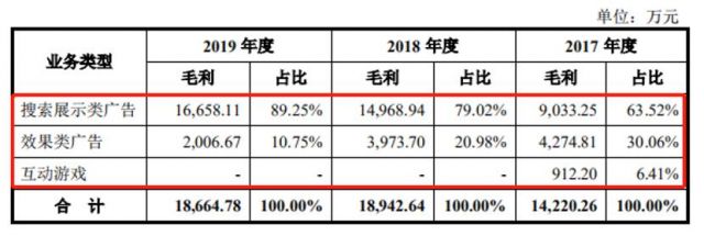 木瓜视频下载-木瓜移动这个公司咋样v7.4.7手机版