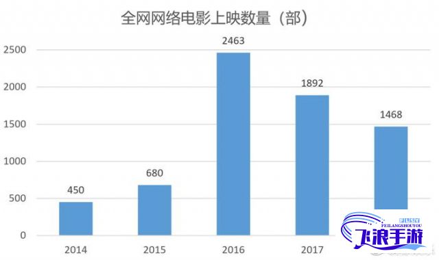 (揭示网络新秘境的电影) 揭示网络新秘境：引领行业创新，17c最新域名的力量及应用