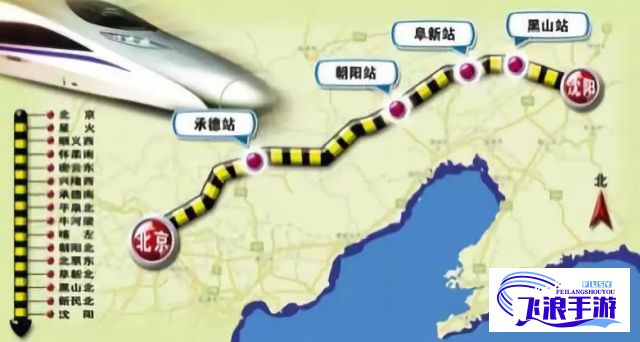 《爱情岛号线测速新体验：1号线和2号线全面对比分析》—哪条线路更优？速度大揭秘!