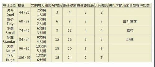 (深入探究同义词) 深入探究：亚洲尺码与欧洲尺码之间的差异及其对购物者的影响