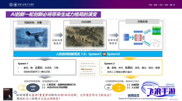 解析CHATGPT: 理解它的意义和如何改变我们与AI的交互方式