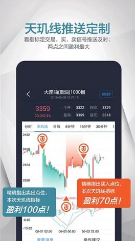 黄金软件app大全免费看下载-现货黄金软件平台v3.5.5最新版