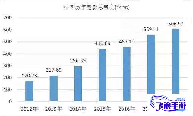 国产色播引领潮流：探究其在影视产业中的创新与发展趋势