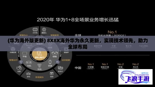 (华为海外版更新) 8X8X海外华为永久更新，实现技术领先，助力全球布局