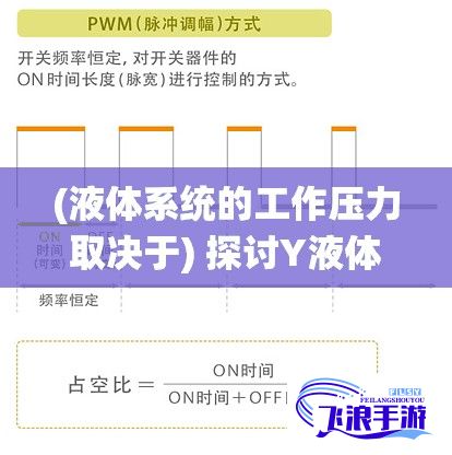 (液体系统的工作压力取决于) 探讨Y液体系统的性能特点：以xi为主要研究对象，深入剖析其在高温、高压下的稳定性表现