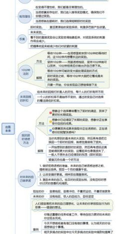 (意志力和自控力的说说) 【探究自控力的重要性】理解意志力如何左右行动：即使决心保持静止，我们为何还是会行动？