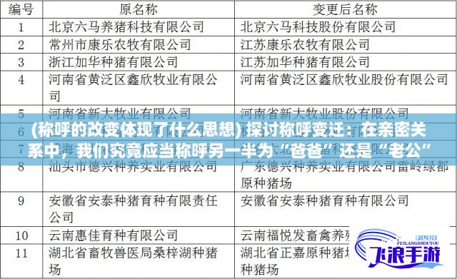 (称呼的改变体现了什么思想) 探讨称呼变迁：在亲密关系中，我们究竟应当称呼另一半为“爸爸”还是“老公”？