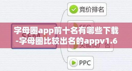 字母圈app前十名有哪些下载-字母圈比较出名的appv1.6.0官方版