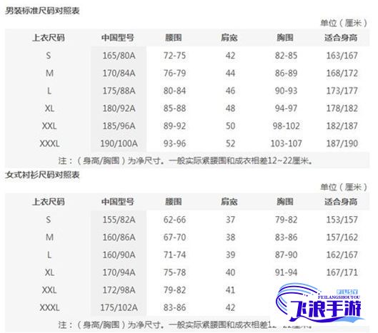 (日本服装尺码和中国尺码对照表) 日本服装尺码解读：了解一码二码三码与国际尺寸的对应关系