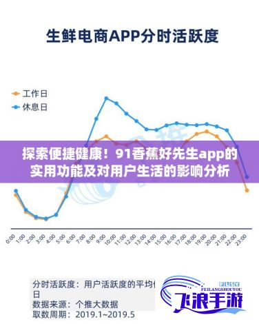 探索便捷健康！91香蕉好先生app的实用功能及对用户生活的影响分析