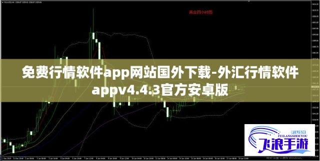 免费行情软件app网站国外下载-外汇行情软件appv4.4.3官方安卓版