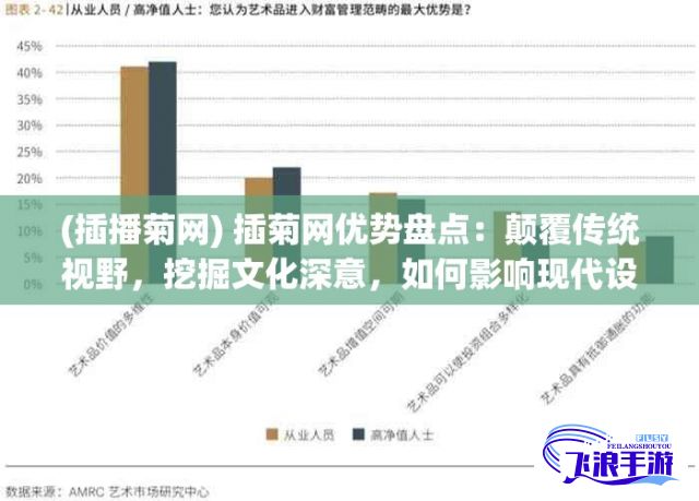 (插播菊网) 插菊网优势盘点：颠覆传统视野，挖掘文化深意，如何影响现代设计趋势？探索背后故事及未来展望。