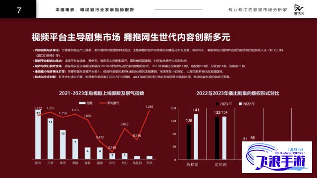 (国产颜爆瞬间) 国产色播引领潮流：探究其在影视产业中的创新与发展趋势